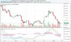 由于您提到的＂b特派钱包页面图片＂没有提供具