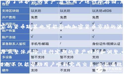 特派USDT兑换TRX的全面指南

USDT, TRX, 加密货币兑换/guanjianci

在加密货币交易中，USDT（泰达币）和TRX（波场币）的兑换是一个备受关注的话题。USDT作为一种稳定币，广泛应用于市场交易和投资，而TRX作为一种主要的公链代币，则吸引了很多投资者的目光。那么，如何进行USDT兑换TRX，流程是什么样的，怎样选择合适的平台以及交易过程中应该注意什么呢？本文将详细介绍特派USDT兑换TRX的各种信息，帮助用户更好地理解这一过程。

一、理解USDT与TRX的背景

首先，我们需要了解这两种加密货币的性质和用法。USDT（Tether）是第一种也是最广泛使用的稳定币，它的价值始终与美元挂钩，1 USDT = 1 USD。在实际交易中，USDT帮助投资者降低市场波动带来的风险，使其能够更安全地进行投资和交易。USDT不仅可以在许多交易平台上进行交易，还可以作为流动资金在各种加密货币中进行转换。

而TRX是波场网络的原生代币，波场网络是一个去中心化的娱乐内容分享平台。TRX的主要用途在于平台内的交易和支付，用户可以使用TRX进行内容分享、游戏内购等操作。波场网络采用区块链技术，致力于提供高效且低成本的交易服务。

二、USDT兑换TRX的流程

兑换USDT和TRX的步骤可以简单分为几个主要环节：

ol
    listrong注册并选择平台/strong：用户需要先选择一个支持USDT与TRX交易的平台，比如币安、火币、OKEx等，创建并验证账户。/li
    listrong进行充值/strong：将USDT充值到交易平台的账户中。用户通常可以通过选择合适的充值方式，如银行转账或其他加密货币转账进行充值。/li
    listrong选择交易对/strong：在平台上找到USDT/TRX交易对，查看当前的市场行情。/li
    listrong下单交易/strong：设置想要购买的TRX数量，并选择市价单或限价单进行交易，确认交易后完成兑换。/li
    listrong提取TRX/strong：兑换成功后，可以将TRX提取到个人的数字钱包中，确保资产安全。/li
/ol

整个过程看似简单，但用户需要注意各个环节中的风险与细节。

三、选择合适的交易平台

在进行USDT兑换TRX时，选择一个合适的交易平台至关重要。用户在选择平台时应该考虑以下几个方面：

ul
    listrong信誉与安全性/strong：选择知名度高、用户评价良好的平台，查看其是否有安全事件发生的历史，确保用户资产的安全。/li
    listrong交易费用/strong：不同平台的交易费用可能会有所差异，用户应仔细比较，选择手续费合理的平台执行交易。/li
    listrong交易流动性/strong：交易平台的流动性决定了用户交易的效率，流动性好的市场能确保更快的交易速度和更少的滑点。/li
    listrong用户体验/strong：平台的界面设计、操作流程，以及客服支持等，都会影响用户的交易体验。/li
/ul

推荐用户在选择平台时，可以参考各大交易平台的对比信息，选择最适合自己的平台进行交易。

四、注意交易中的风险

在进行USDT与TRX的兑换过程中，风险管理是非常重要的一环。用户需要意识到以下几点风险：

ul
    listrong市场风险/strong：由于加密货币市场的高度波动性，用户在进行交易前，最好做好风险评估，设置合适的止损和止盈策略。/li
    listrong平台风险/strong：选择不当的平台可能会面临黑客攻击、平台跑路等风险，因此总是要在正规的交易所进行交易。/li
    listrong操作风险/strong：用户在进行下单操作时，应仔细核对交易信息，避免因输入错误导致的损失。/li
/ul

通过合理的风险控制和资金管理，用户能够更有效地保护自己的资产，降低交易中的潜在损失。

五、常见问题解答

1. **USDT和TRX的兑换费率一般是怎样的？**

一般来说，交易平台会在USDT兑换TRX的过程中收取一定的交易费用，这个费用通常是在每笔交易中以比例的方式收取。不同平台的费用可能会有所不同，通常在0.1%到0.25%之间。用户可以在选择的平台上查看详细的收费标准，做出更明智的选择。此外，市价单和限价单的手续费也会有所不同。希望用户在交易前能够对这些信息有一个清楚的了解。

2. **如何保证交易的安全性？**

交易安全性需要从多个方面进行考虑。首先是选择一个信誉良好的交易所，尽量避免小型或新兴的平台。其次，在进行兑换时，确保启用了二次身份验证等安全机制，保护自己的账户不被盗用，同时建议将资产分散存于多种钱包中，以减少损失的可能性。此外，用户也应保持警惕，不随意点击网络上的可疑链接，保持个人信息和资产的安全。

3. **兑换成功的TRX可以在哪里存储？**

兑换成功的TRX可以转账至多种类型的钱包，主要有冷钱包、热钱包和交易所钱包等。冷钱包是指将私钥离线存储，安全性最高；热钱包则连网方便使用，但相对风险较高。为了保护你的资产，建议用户进行冷存储，尤其在长时间不打算交易的情况下，使用冷钱包就显得尤为重要。同时，也要定期备份钱包的私钥，避免因钱包丢失造成的损失。

4. **USDT和TRX汇率会不会受到大环境影响？**

是的，USDT和TRX的汇率都会受到市场大环境和用户情绪的影响。当市场整体趋向乐观时，加密货币的价格通常会上涨，反之亦然。此外，新闻事件、监管政策以及主要国家的货币政策也可能影响加密货币市场的波动。用户应时刻关注这些外部因素，以便于及时调整自己的投资策略。

5. **如何有效管理交易资产？**

有效的资产管理策略是成功投资的关键。用户在交易前，首先应明确投资目标，以及风险承受能力。其次，建立合理的投资组合，可以把资金分配于不同类型的资产中，以降低整体风险。进行定期的资产回顾和调整，响应市场的变化，保持投资组合的新鲜度。同时，保持良好的交易习惯，如及时记录交易决定、总结经验教训等，都是提升交易成功率的重要手段。

综上所述，特派USDT兑换TRX的过程是一个相对简单的操作，但用户在参与交易之前需要做好充分的准备，合理评估风险，选择合适的平台，掌握基本的交易技巧。这些措施不仅能帮助用户顺利完成交易，也能有效保障用户的投资利益。