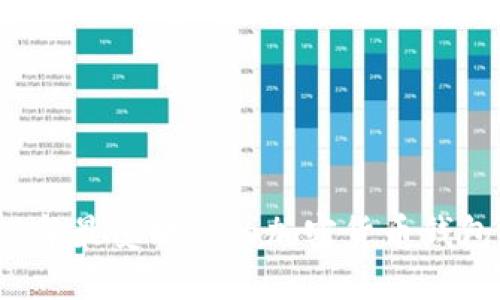 2023年最受欢迎的加密货币钱包指南
