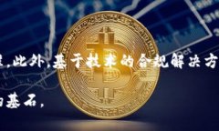 biao ti/biao ti美国加密货币牌照：获取与合规指南