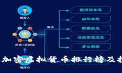 2023年加密虚拟货币排行榜及投资指南