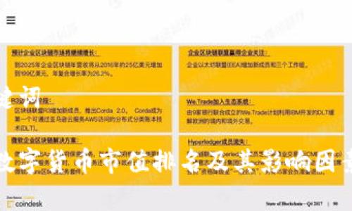 和关键词

加密数字货币市值排名及其影响因素分析