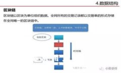 BCHB特派：解决用户需求的高效方案