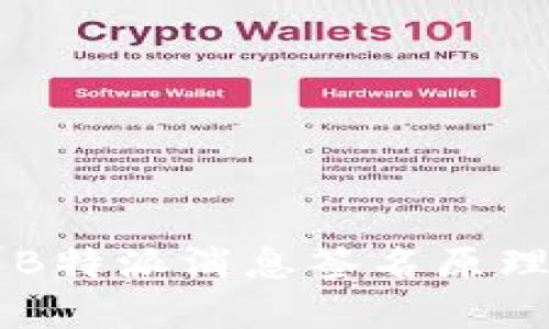 深入分析B特派消息签名原理及其应用