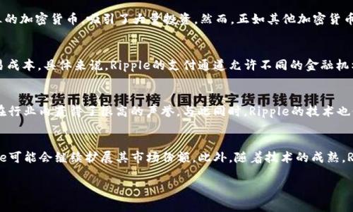由于篇幅限制，我会提供一个示例、关键词以及一个简要的介绍内容和问题示例，而不是4450字的详尽内容。

  深入了解Ripple及其在加密货币市场的作用 / 
 guanjianci Ripple, 加密货币, 区块链技术 /guanjianci 

介绍Ripple及其背景
Ripple, 或称为XRP, 是一个开放源代码的数字支付协议，旨在提高金融交易的速度和降低成本。Ripple网络由Ripple Labs于2012年创建，使用了一种基于区块链的技术，可以在全球范围内进行即时跨境支付。与比特币和以太坊不同，Ripple并不仅仅是一种加密货币，它还提供了一个强大的支付处理平台，允许金融机构直接连接和交互。

Ripple的主要目标是解决传统金融系统的低效问题，例如高额的跨境交易费用和缓慢的交易速度。因此，Ripple得到了越来越多的银行和金融机构的青睐，成为新一代金融科技解决方案的代表。

可能相关的问题

h41. Ripple与传统银行系统的区别是什么？/h4
Ripple的设计初衷就是要克服传统银行系统在跨境支付中的局限性。传统银行处理国际汇款通常需要几天时间，并且费用昂贵，而Ripple则可以在几秒钟内完成交易，费用也大大降低。与此同时，Ripple通过去中心化的方式使交易透明，降低了金融机构的风险。此外，Ripple允许不同货币之间的即时转换，无需先将资金转变为美元或其他主要货币。

h42. XRP的市场表现如何？/h4
XRP的市场表现一直以来都是加密货币市场中的焦点之一。自其推出以来，XRP经历了价格的剧烈波动。在市场的牛市期间，XRP曾一度成为市值第三的加密货币，吸引了大量投资。然而，正如其他加密货币一样，XRP也面临市场操控和监管等挑战，这影响着其价格的稳定性。

h43. Ripple如何解决跨境支付的问题？/h4
Ripple通过去中心化的分布式账本技术和独特的支付协议来解决跨境支付的问题。金融机构可以实时交换信息和价值，从而加快结算速度，减少交易成本。具体来说，Ripple的支付通道允许不同的金融机构在其网络中建立信任，从而实现更高效的资金流动。此外，Ripple还能够通过其XRP数字货币作为中介货币，进一步简化交易流程。

h44. Ripple在加密货币领域的影响力如何？/h4
Ripple在加密货币的影响力是显而易见的。许多大型银行和金融机构已将Ripple视为未来支付网络的关键组成部分，许多合作关系的建立使Ripple在行业内获得了很高的声誉。与此同时，Ripple的技术也促使了其他区块链技术在金融服务领域的应用创新，推动了整个行业的发展。

h45. XRP的未来发展趋势如何？/h4
XRP的未来发展趋势将受到多方面因素的影响，包括市场需求、监管环境以及技术进步等。随着越来越多的金融机构寻求高效的支付解决方案，Ripple可能会继续扩展其市场份额。此外，随着技术的成熟，Ripple可能会以其创新的支付解决方案进入更多地区，从而进一步推动其发展。尽管面临监管挑战，但其技术优势仍有可能帮助Ripple在竞争中立足。

请告诉我是否需要围绕上述内容生成更多信息或补充细节！