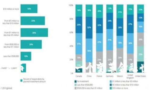 挪威加密货币Libertad：一个变革金融世界的项目