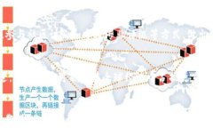 加密货币体系知识：深度解读数字金融的未来加