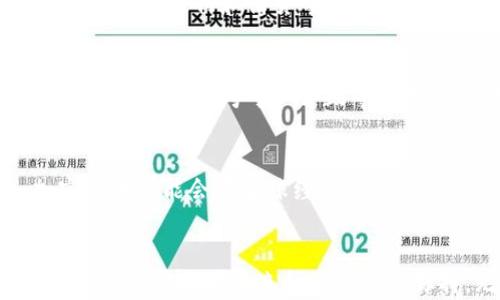
加密货币体系知识：深度解读数字金融的未来
加密货币, 区块链, 数字金融/guanjianci

引言：加密货币的崛起
近年来，加密货币如比特币、以太坊等逐渐进入公众视野，成为现代金融中的一种重要组成部分。随着区块链技术的发展以及金融科技的进步，加密货币不仅改变了人们的支付方式，也对传统金融体系产生了深远的影响。在这个数字化的时代，了解加密货币的基本知识，对于投资者、金融从业者乃至普通消费者而言，都是至关重要的。

一、什么是加密货币？
加密货币是一种基于区块链技术的数字货币，其通过密码学技术确保交易的安全性和匿名性。与传统货币不同，加密货币并不依赖于中央银行或国家机构的发行，而是通过去中心化的网络协议生成和验证。最著名的加密货币是比特币，它于2009年首次出现，开创了全新的数字资产市场。

二、区块链技术的核心概念
区块链是构建加密货币的基础技术，它是一个分布式账本，允许多方在没有可信第三方的情况下进行交易。区块链的工作原理是通过创建一个包含所有交易数据的区块，并将其以链式结构连接起来，从而确保数据的不可篡改性和透明性。每个区块都包含前一个区块的哈希值，这样就形成了一个安全的链条，防止数据被篡改。

三、加密货币的种类
目前市场上有数千种不同类型的加密货币，每种货币都有其独特的特性和应用情况。 最常见的几种包括：
ul
listrong比特币（Bitcoin）/strong：首个和最知名的加密货币，通常被视为“数字黄金”。/li
listrong以太坊（Ethereum）/strong：一个开放性的平台，允许开发者构建去中心化应用程序（DApps）。/li
listrong瑞波币（Ripple）/strong：旨在为全球金融机构提供快速且低成本的跨境支付解决方案。/li
listrong莱特币（Litecoin）/strong：比特币的“轻量版”，转账速度更快，适合小额支付。/li
/ul

四、加密货币的交易方式
加密货币的交易主要通过数字货币交易所进行，这些交易所提供用户买卖不同币种的机会。用户可以通过了解市场走势，制定适合自己的交易策略。交易方式主要包括现货交易、合约交易和杠杆交易。
在进行加密货币交易时，用户需要创建电子钱包，并在交易所购买加密货币。电子钱包可以分为热钱包（在线）和冷钱包（离线），选择合适的钱包类型是保护资产的重要一步。

五、加密货币的法律和监管问题
加密货币的迅猛发展引发了一系列法律和监管问题。不同国家对加密货币的立场各异，有些国家积极推动其发展，而另一些国家则采取禁止或限制措施。了解各国对加密货币的法律规定，以及对反洗钱（AML）和客户身份识别（KYC）的要求，是加密货币从业者必不可少的知识。

相关问题及解答

1. 加密货币的投资风险有哪些？
加密货币投资具有高风险性，不同行情、政策变动以及技术问题都会导致价格剧烈波动。投资者需要充分理解风险，制定合理的投资策略，并合理配置资产，以减小损失的可能性。

2. 如何安全存储加密货币？
存储加密货币的安全性直接影响到资产的安全。使用冷钱包和热钱包的组合，可以在方便访问的同时，保证大部分资产的安全。务必使用强密码，并启用双重认证功能，定期备份钱包信息。

3. 加密货币如何影响传统金融体系？
加密货币的出现对传统金融体系形成了冲击。它提供去中心化的交易模式，使得全球范围内的资金流动更加高效。此外，加密货币还促进了金融科技的创新，推动了数字支付和借贷等新模式的发展。

4. 如何选择合适的加密货币进行投资？
选择合适的加密货币进行投资需要考虑多种因素，包括但不限于项目的透明度、团队的实力、技术的实用性和行业的前景。投资者可以通过分析市场动态、参与社区讨论和参考专业评级等方式，做出明智的选择。

5. 加密货币的未来趋势如何？
未来，加密货币有望进一步普及，进入更广泛的应用场景，如金融服务、物联网和供应链管理等。随着技术的不断进步，特别是可扩展性和安全性方面的改进，加密货币可能会在全球经济中占据更重要的地位。

结论：拥抱加密货币的未来
随着加密货币及其底层技术的不断发展，未来的数字金融世界将面临更多挑战与机遇。对于普通用户而言，关注这一领域的最新动态，学习相关知识，保持警觉，将有助于把握未来金融发展的脉搏。无论是投资、支付还是跨境交易，加密货币都可能改变我们的生活方式。因此，深入理解加密货币体系，不仅是对未来的投资，也是适应时代发展的必然选择。