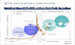 如何高效管理时间，提升个人生产力？时间管理