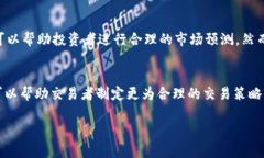 biao ti/biao ti加密货币期货行情：如何把握市场脉