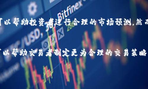 biao ti/biao ti加密货币期货行情：如何把握市场脉动，投资赚取回报/biao ti

加密货币, 期货行情, 投资策略/guanjianci

随着加密货币的迅速发展，期货行情逐渐成为投资者关注的焦点。加密货币期货允许投资者在未来的某个时间以约定的价格买入或卖出某种数字货币，使得交易者能够在市场波动中获利。本文将深入探讨加密货币期货行情的重要性、市场运作机制，以及投资者如何制定有效的投资策略。

一、加密货币期货的基本概念
加密货币期货是一种合约，允许投资者以未来的价格交易特定的加密货币。与现货市场不同，期货市场为投资者提供了杠杆交易的机会，使他们能够用较少的资金控制较大的仓位。这代表了一种新的交易方式，既可以对冲风险，也提供了盈利的机会。
在加密货币期货市场上，交易者可以根据市场预期进行多头（买入）或空头（卖出）交易。如果他们认为某种加密货币的价格将会上涨，他们就可以选择先行购买期货合约。而如果他们唱空该货币，他们则可以选择卖出期货合约。
由于加密货币市场波动性大，期货投资带来的机会也往往伴随着潜在的风险。因此，投资者在进入这一市场之前应当充分了解市场动态、合约特性以及自身风险承受能力。

二、加密货币期货市场的运作机制
加密货币期货交易通常在专门的交易所进行，例如CME（芝加哥商业交易所）和Binance等。在这些平台上，投资者通过经纪商进行交易，每个期货合约的价值基于特定的加密货币，如比特币、以太坊等。
期货交易的合约标准化，包括合约的编号、交易单位、合约到期日以及保证金要求等。对于投资者来说，了解这些基本信息是参与交易的前提。在期货交易中，投资者需要支付保证金，这是用来确保交易资金安全的一种方式。保证金比例会因市场波动而调整，交易者需及时关注。
市场价格的形成主要有两个因素：一是供需关系，二是投资者的预期。从历史数据来看，加密货币的价格波动往往受到市场新闻、政策法规、技术发展等多重因素影响，这需要投资者具备一定的市场分析能力。

三、加密货币期货的投资策略
在加密货币期货市场，投资者可以采取多种投资策略来应对市场情况，以下是一些常见的策略：

h41. 趋势交易/h4
趋势交易是基于特定时间段内市场价格趋势进行交易的一种策略。投资者在确认市场趋势后，可以选择开立相应的多头或空头仓位。此策略强调耐心，需在趋势未逆转前坚持持有头寸。

h42. 风险对冲/h4
对于已经在现货市场持有大量加密货币的投资者，可以通过期货合约进行风险对冲。当他们担心市场下跌时，通过卖出期货合约，可以减少可能的损失。

h43. 套利交易/h4
套利交易者利用不同市场或不同合约之间的价格差异进行交易，期望实现低风险收益。这需要在不同交易所之间灵活操作，要求投资者具备快速反应能力与技术手段。

h44. 技术分析与基本面分析结合/h4
成功的投资者通常结合技术分析的图形、趋势和指标，与基本面分析的市场条件、政策面变化进行综合判断。这需要投资者不断学习和积累经验，提升分析判断能力。

四、加密货币期货交易的风险与挑战
加密货币期货的高收益往往伴随着高风险，投资者必须认真对待可能面临的挑战：
h41. 市场波动性/h4
加密货币市场极具波动性，价格可能在短时间内大幅波动。这使得期货交易面临迅速变动的风险，投资者需在较短的时间内作出调整决策。

h42. 杠杆风险/h4
虽然高杠杆可以带来高收益，但同时也意味着可能造成大额亏损。投资者应谨慎运用杠杆，确保自身风险承受能力。

h43. 心理压力管理/h4
交易心理因素在投资中占据重要地位。投资者在面对市场波动时容易产生情绪波动，影响投资决策。因此，保持平和的心态至关重要。

五、加密货币期货未来的发展趋势
随着法律法规逐渐完善和投资者认知水平的提高，加密货币期货市场的未来发展值得关注：
首先，市场产品的多样化将成为趋势，除了传统的比特币、以太坊期货外，更多的数字货币期货将被推出，满足不同投资者的需求。
其次，机构投资者越来越多地涌入市场，推动市场的专业化发展。这意味着市场会更加成熟和规范，投资者将面临更低的风险。
最后，技术的进步将推动加密货币期货的便利性。新的交易工具和分析软件的出现，将使投资者能够更加精准地把握市场脉动。

相关问题解答

h4问题一：加密货币期货和现货交易的主要区别是什么？/h4
加密货币期货与现货交易有几个显著的区别：
首先，交易机制不同。现货交易是直接买卖资产，而期货交易是在未来某个时间买卖资产的合约。其次，现货交易通常需要支付全额，而期货可以通过保证金交易，意味着允许使用杠杆。再次，期货交易允许投资者通过交易策略进行风险对冲或杠杆投资，而现货交易则相对简易，仅仅是资产的买卖。最后，在风险管理上，期货市场更为复杂，投资者需要了解合约到期、交割以及保证金等概念。

h4问题二：如何选择合适的期货合约？/h4
选择合适的期货合约需要考虑多个因素。第一，了解合约的标的资产，例如选择比特币、以太坊等。第二，考虑合约的到期时间，不同的期限可能影响价格。第三，关注合约的交易量和流动性，活跃的合约意味着更容易进出场。第四，评估合约的保证金要求以及交易成本，包括手续费和佣金。此外，还需根据自身的投资目标、风险承受能力以及市场趋势做出综合判断。

h4问题三：如何有效控制交易风险？/h4
有效的风险控制策略是成功投资的关键。首先，设定明确的止损点和止盈点，以限制潜在的损失和保护已获得的收益。其次，避免过度杠杆，合理选择保证金比例，确保自己的风险承受能力。第三，定期评估持仓情况，及时调整策略以适应市场波动。最后，增强自身的市场分析能力，关注相关的市场信息和动态，为交易决策提供依据。

h4问题四：加密货币期货交易是否需要复杂的技术分析？/h4
技术分析在加密货币期货交易中并非绝对必需，但确实非常有用。通过学习一些基本的技术指标、图表形态以及趋势线，能够帮助投资者更好地把握市场动态。同时，结合基本面分析，可以帮助投资者进行合理的市场预测。然而，技术分析并不能保证盈利，市场很可能因为意外因素发生突然的变化。因此，掌握一定的基础知识和技巧，同时保持理性，才是更合适的做法。

h4问题五：市场情绪对加密货币期货的影响有多大？/h4
市场情绪是影响加密货币期货走势的重要因素，尤其在加密货币市场波动性极大的背景下。积极的市场情绪可能引发价格上涨，而消极情绪则可能导致价格急剧下跌。了解市场情绪可以帮助交易者制定更为合理的交易策略。例如，利用社交媒体、新闻报道等获取市场情绪信息，以判断入市时机。此外，恐惧与贪婪的情绪波动往往会引导市场行为，投资者需对此保持敏感，从而在交易中做出更加明智的决策。

总之，加密货币期货市场虽然充满机遇，但风险同样不容忽视。投资者需不断学习，提升自己的分析能力和市场判断，才能在这个快速发展的市场中立于不败之地。