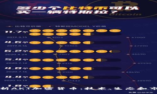 全面解析AKT加密货币：技术、生态和市场前景