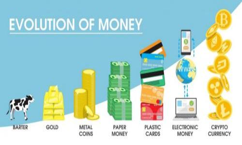 

如何使用比特派钱包转账TRX及相关注意事项