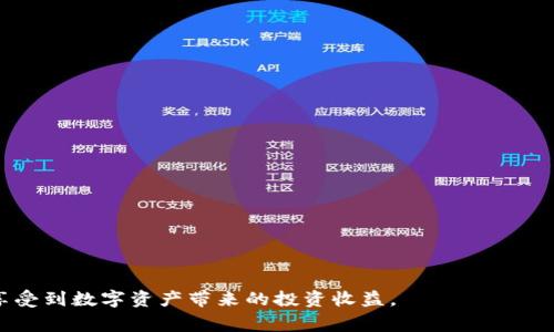    比特派转火币的详细步骤与注意事项  / 
 guanjianci  比特派, 火币, 数字货币  /guanjianci 

随着加密货币的快速发展，把数字资产从一个钱包转移到另一个钱包变得越来越普遍。比特派和火币都是非常受欢迎的数字货币平台，其中比特派是一款移动端数字货币钱包，火币则是知名的交易所。如何将比特派中的数字货币转移至火币进行交易是许多用户需要了解的内容。

本指南将详细介绍从比特派转火币的步骤、注意事项以及可能遇到的问题和解决方案，帮助用户顺利完成该转账操作。

第一步：准备工作

在进行任何资金转移之前，首先需要确保你的比特派和火币账户都已注册并完成实名认证。未完成实名认证的账户可能会受到限制，无法进行资金转移。

1. **下载并注册比特派**：如果还没有比特派钱包，首先需要从官方网站或相应的应用商店下载并安装比特派钱包应用。然后，按照提示完成注册，注意保存好助记词和私钥，因为它们是恢复钱包的重要凭证。

2. **注册火币账户**：在火币官网进行账户注册，并完成实名认证。这是保证你在平台上进行交易的基本要求。

第二步：获取火币地址

在将比特派中的数字货币转入火币之前，首先需要获取你的火币收款地址。

1. **登录火币账户**：使用你的账户信息登录火币平台。

2. **选择提现或充值选项**：在火币的首页，找到“钱包”或“资产管理”选项，通常会有一个“充值”功能。点击进入。

3. **选择要充值的币种**：在充值页面，选择你要从比特派转账的币种，例如BTC、ETH等，同时确保所选币种在火币支持列表中。

4. **生成充值地址**：系统会给出一个独特的充值地址，复制该地址。在转账时，务必确保这个地址的正确性。如果输入错误，可能会导致资金的丢失及无法找回。

第三步：从比特派转账

获得火币的充值地址后，接下来可以在比特派中发起转账。

1. **打开比特派APP**：进入比特派钱包，找到你希望转出的钱包。

2. **选择转账功能**：通常你会看到一个“转账”或“发送”的选项。点击进入。

3. **输入火币充值地址**：在转账页面中，粘贴之前复制的火币充值地址，并确保它与要转出的币种相对应。

4. **输入转账金额**：在相应的输入框中填入你想要转账的金额。

5. **确认转账信息**：再次确认所有信息，包括接收地址和转账金额，确保没有错误。

6. **完成转账操作**：确认无误后，提交转账请求。比特派会要求你输入交易密码以确认操作。

第四步：等待确认

币安收到转账后，处理和确认交易需要一定时间。不同的数字货币，确认速度和所需的区块数可能会不同。可以通过你的比特派交易记录查看转账状态。

第五步：检查火币账户

一旦比特派的转账得到区块链网络的确认，所转账的数字货币会自动出现在你的火币账户中。可以在火币的资产页面查看交易记录和当前余额。

总结与注意事项

通过比特派向火币转账虽然操作上并不复杂，但在实际操作过程中仍需注意一些问题：

1. **资金安全**：在进行安全性和隐私性较强的数字资产转账时，一定要确保网络环境的安全，避免在公共Wi-Fi下进行操作。

2. **小额测试**：在进行大额转账时，可以考虑先进行小额测试，确保交易顺利并且资金能及时到账。这样可以有效降低风险。

3. **注意网络拥堵**：在网络拥堵时期，确认时间可能会比平常长，因此在此期间转账时需要有耐心。

可能的相关问题

对于用户来说，在转账过程中可能会遇到不同的问题，下面是一些常见问题及其解决方案：

1. 为什么转账一直处于“待确认”状态？

转账一直处于“待确认”状态通常是由于区块链网络拥堵引起的。每个区块链都有其独特的交易确认机制，尤其是在某些高交易量的时间段，交易可能会被延迟。

解决此问题的办法包括：
- 确认转账所选择的区块链网络是否拥堵。特定时间段内像比特币这样的网络通常会出现交易确认延迟。
- 查看具体的交易手续费。交易手续费越低，处理时间可能会越长。为了加快确认速度，可以适当提高手续费。
- 关注平台的公告。很多时候，交易所会因为系统维护或其他原因，而暂停特定币种的充值。

2. 转账金额错误该怎么办？

如果在转账过程中不小心输入了错误的金额，转账一旦提交是无法撤回的。这就是为什么在确认支付信息时，需仔细检查每一个细节的原因。

处理这种情况的方法包括：
- 如果你转账的金额过少，可以在火币确认到账后，再进行多次转账以补齐。
- 如果转账金额过高，但仍在你的可转账额度内，只能等待到账后再进行调整。
- 确保你转出的金额符合比特派与火币的最低转账限制，以免造成失败的转账。

3. 为何充值失败？

用户在火币充值失败的原因可能有很多，常见的包括错误的充值地址、未达到最低充值金额、账户未完成KYC认证等。

解决方案包括：
- 再三检查火币的充值地址是否正确，并与比特派中的目标地址比对。
- 确保证明你有足够的ETH（或其他需要的币种）支付区块链网络的交易手续费。
- 检查你的火币账户是否完成了KYC认证并符合数字货币充值的标准。

4. 转账后如何查询交易记录？

比特派和火币均提供了交易记录查询功能，用户可以通过几个简单的步骤来查看自己的交易历史。

在比特派中：
- 登录钱包，进入“资产”页面，查看“交易记录”或“历史”记录，借此找出具体的转账信息。

在火币中：
- 登录账户，前往“资产管理”，然后选择“资金流水”，就可以查询到上一次的充值及转账状态及时间。

对于通用的交易记录，还可以通过区块链浏览器（如Etherscan等）查询和验证区块链上的转账信息。

5. 如何处理转账延迟或显示错误？

当出现转账延迟或显示错误时，首先需保持冷静。可先检查网络连接，或重新启动应用程序。

若问题没有解决，可以采取以下方法：
- 在比特派和火币投诉或者提出在线询问，直接联系平台客户服务寻求帮助。
- 提供转账的详细信息（如交易ID、收到的错误信息和时间等）以加快处理速度。
- 在社区寻求帮助，加入比特派或火币的用户交流群，看看是否有他人遇到相同问题并已解决。

总的来说，通过比特派向火币转账是一个相对简单的过程，只要谨慎处理每一步，确保信息准确，就能顺利完成转账，享受到数字资产带来的投资收益。
