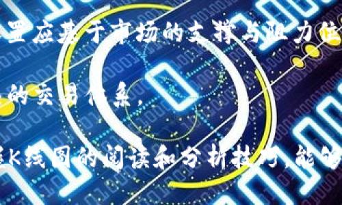 特派怎么看Uniswap的K线

Uniswap,K线分析,加密货币交易/guanjianci

Uniswap是基于以太坊的去中心化交易协议，其核心功能在于允许用户直接通过智能合约进行交易。在最近几年来，Uniswap迅速成为加密货币交易的重要平台之一。对于许多交易者和投资者而言，理解Uniswap的K线图是分析市场趋势、做出交易决策的关键工具之一。

在这篇文章中，我们将深入探讨Uniswap的K线图及其重要性，并回答与之相关的一些问题。我们将学习如何读取K线图、分析市场趋势，并结合交易策略进行实际应用。

一、Uniswap K线图基础知识

K线图是一种用于表示资产价格走势的图表，通常由开盘价、收盘价、最高价和最低价四个价格信息组成。每一根K线代表一个时间段内的价格波动。例如，日K线则表示每天的价格走势，而小时K线则表示每小时的价格走势。

在K线图中，K线的颜色通常用来表示上涨或下跌。绿色或白色的K线表示收盘价高于开盘价（即价格上涨），而红色或黑色的K线表示收盘价低于开盘价（即价格下跌）。这种图形的直观性使得交易者能够迅速把握市场情绪。

二、如何在Uniswap上查看K线图

要查看Uniswap的K线图，用户可以通过以下步骤进行操作：

1. **选择合适的图表工具**：虽然Uniswap自身没有集成K线图功能，但可以通过多种第三方工具来查看K线图。例如，TradingView、CoinGecko和其他一些加密市场网站均提供相关功能。

2. **选择交易对**：进入图表工具后，选择你感兴趣的交易对，例如ETH/USDT或DAI/ETH等。不同的交易对可能有不同的K线表现，学习这些差异是交易决策的重要部分。

3. **设置时间范围**：在K线图上选择适合的时间跨度，用户可以根据自己的交易策略选择日K、小时K、甚至是分钟K，这样可以更细致地分析短期和长期的市场变化。

三、K线图分析市场趋势

理解K线图并不是简单地读出价格变化，而是通过分析价格形态、成交量和市场情绪来预测未来市场走向。

1. **趋势指标**：在观察K线图时，识别市场的趋势是至关重要的。我们可以通过观察连续的K线形态来判断市场是处于上涨趋势、下跌趋势还是横盘整理。对于交易者来说，在阶段性上涨或下跌的趋势中进行交易通常会比在横盘震荡市场中更容易获利。

2. **重要形态**：特定K线的组合可以揭示市场潜在的反转信号。例如，'锤头'（Hanging Man）和'吞没形态'（Engulfing Pattern）等都是经典的反转信号，而这些信号的出现通常会伴随着接下来的价格大幅波动。

3. **成交量分析**：成交量是市场情绪的晴雨表。通过结合K线图和成交量分析，交易者可以更好地理解价格波动背后的动力。当K线图出现新高或新低，同时成交量显著增加时，这往往表明市场趋势可能会持续下去，而非回调。

四、常见的K线图交易策略

对于使用K线图进行交易的投资者来说，制定有效的交易策略是必须的。以下是几种常见的K线图交易策略：

1. **趋势跟随策略**：交易者识别出市场趋势后，可以采取顺势而为的策略。例如，在上涨趋势中，可以选择在回调时进场，等待价格再次上升。而在下跌趋势中，则在反弹时做空，预计价格继续下跌。

2. **突破策略**：当价格突破重要支撑或阻力位时，往往会伴随巨大的成交量，这通常被视为买入或卖出的信号。结合K线和成交量，当价格突破后，交易者可以选择在突破确认后立即进场。

3. **反转策略**：当K线图显示出明确的反转信号时，交易者可以选择捕捉到反转机会。此策略风险较高，因此建议在使用前进行充分的分析和风险控制。

五、可能相关的问题

h41. 如何判别K线图的支持位和阻力位？/h4
在K线图中，支持位和阻力位是市场中两个非常重要的概念，它们直接影响着价格的波动和趋势的变化。支持位是指价格下跌到某一水平后，买盘增加，价格止跌反弹的现象。而阻力位则是价格上涨到某一水平后，卖盘增加，使价格回落的水平。

判别支持位和阻力位的方法有很多。首先，交易者可以通过观察历史K线来发现这些水平。价格在过去某一时间多次触及某个价格水平而没有突破，这个水平就可以被视作支持位或阻力位。此外，重要的心理价位（如整数位）通常也会形成支撑或阻力。

其次，交易者可以结合技术指标来确认支持和阻力的有效性。例如，使用移动平均线（MA）可以判别出短期与长期的支持和阻力位。价格通常会在移动平均线附近反弹或吸引买入卖出。

最后，成交量也能帮助判别支持和阻力位。当价格在某一价位回调时，如果伴随着成交量的变化，那么这个价位的支撑或阻力可能就更具有效性。

h42. K线图的心理学分析/h4
心理学在交易中的作用不可忽视，K线图也反映了市场参与者的心理状态。交易者的情绪往往会影响市场的波动，理解这些情绪变动有助于更好地分析市场。这种分析通常涉及到'牛市'心理和'熊市'心理。

在牛市中，投资者的信心比较强，有更多的资金流入市场。当市场价格出现在高位时，许多交易者会因为预期未来会更高而选择继续买入。然而，在极端的牛市中，往往会出现泡沫，投资者的非理性行为可能会导致价格剧烈波动。

反之，在熊市中，市场情绪悲观，很多投资者会选择抛售资产以避免亏损，使得价格迅速下跌。在这种情况下，交易者需警惕抛售行为带来的恐慌效应，适时利用K线图中出现的反转信号进行布局。

h43. K线图的极限与不足/h4
K线图作为一种技术分析工具，其与其他工具合用可提升交易准确率，但也有其自身的局限性。首先，K线图无法预测未来的价格走势，仅能反映历史价格和成交量数据。在快速变动的市场中，K线图可能引导交易者得出错误结论。

其次，K线图的解读也需要一定的技术分析技能和经验。对于初学者而言，阅读K线图可能会感到棘手，并且容易产生误判。因此，大多数成功的交易者通常会结合多种分析工具和技术来制定交易策略。

最后，K线图的信号可能会被市场的短期波动影响，这便需要交易者留意价格变化背后的基本面信息与市场动态，以做出全面的决策。

h44. K线图与其他技术分析工具的结合/h4
K线图是一种重要的市场分析工具，但在实际操作中，它通常需与其他工具结合使用，以提升交易的准确性和效果。常见的辅助工具包括相对强弱指数（RSI）、布林带、MACD等。

例如，相对强弱指数（RSI）可以帮助交易者判别市场是否处于超买或超卖的状态，当K线图显示出强烈的买入或卖出信号时，如果RSI也处于超买或超卖区间，交易者可能会对该信号的有效性更加信服。

另外，布林带则可以用来判断价格的波动率。当价格突破布林带的上下轨时，结合K线图分析，交易者可能会得到入场或离场的信号。MACD也能通过移动平均线的交叉帮助交易者判断趋势的转变。

h45. 如何制定基于K线图的交易计划？/h4
基于K线图的交易计划应包含明确的入场和出场策略、止损和止盈的设置。首先，交易者应选择好观察的时间框架，例如日K或小时K，结合投资目标制定相关策略。

其次，在入场策略方面，交易者可以选择在K线图出现买入信号后进场，并设置合理的止损位以控制风险。此外，止盈的设置应基于市场的支撑与阻力位，或结合技术指标的参考值。

最后，交易者应定期回顾和调整交易计划，分析过往交易的成功与失败，并调整日后的策略和方法，以形成一套更为成熟的交易体系。

总结：Uniswap的K线图分析不仅能够帮助交易者理解市场基本面和技术面，还能够为其投资决策提供重要的依据。掌握K线图的阅读和分析技巧，能够有效提升交易的成功率，帮助投资者在加密货币领域获得更好的收益。