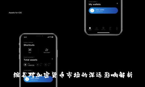 缩表对加密货币市场的深远影响解析