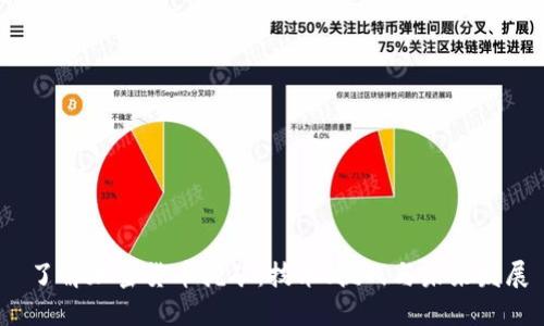  了解加密货币挖矿：技术、挑战与未来发展