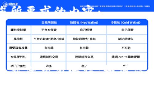 以下是您所要求的内容：



加密货币非法交易解读：如何识别和应对