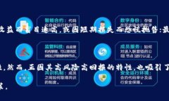 biao ti/biao ti加密货币, 崩盘, 投资风险/guanjianci加