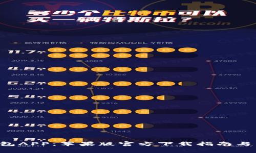 获取B特派钱包APP：苹果版官方下载指南与常见问题解答