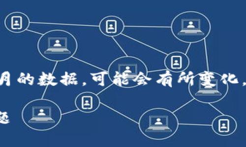 注意：以下信息是基于截至2023年10月的数据，可能会有所变化，建议您访问官方网站以获取最新信息。

如何解决BitP钱包官网无法打开的问题