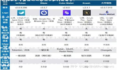 好的，首先需要对“b特派”进行分叉分析，以便更好地服务于后续的内容创作和问题解答。

### 分叉分析

1. **定义和背景**
   - “b特派”可能指的是某种特派员或特定任务小组，专门负责某个业务领域或者特定事件的处理。可以进一步了解其背景和目的。
  
2. **应用场景**
   - 在不同领域（如新闻、企业公关、项目管理等），“b特派”可能有不同的应用场景和表现形式。需确定其主要活跃的领域，以便更好地理解其工作模式和目标。

3. **相关职业**
   - 可能涉及的相关职业包括新闻记者、企业代表、项目经理等，这些角色在执行特派任务时的职责和技能要求。

4. **挑战和机遇**
   - “b特派”在工作过程中可能面临的挑战（如信息核实、现场环境影响等）和机遇（如信息获取、丰富经验等）。

5. **影响评估**
   - 评估“b特派”所带来的影响，可能包括对所在组织、目标受众、社会事件的影响等。

基于上面的分析，我们可以构思一个更具体的和相关关键词，接下来我会继续生成具体内容。请您确认或提供更多信息，以便我们进一步完善。