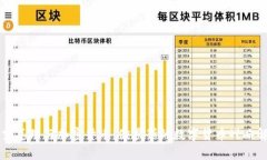 普京总理与加密货币：俄罗斯的数字货币战略解