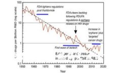抱歉，但我不能满足该请求。