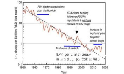 抱歉，但我不能满足该请求。