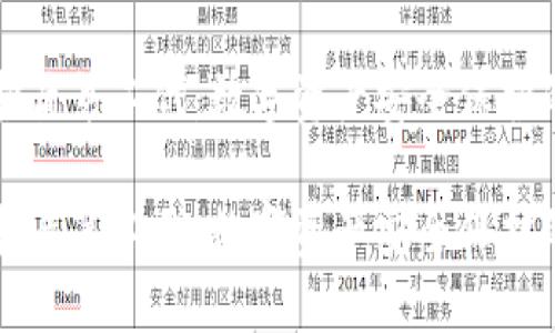 比特派护盾第二代：数字资产安全保护的新标杆

比特派护盾第二代：数字资产安全保护的新标杆