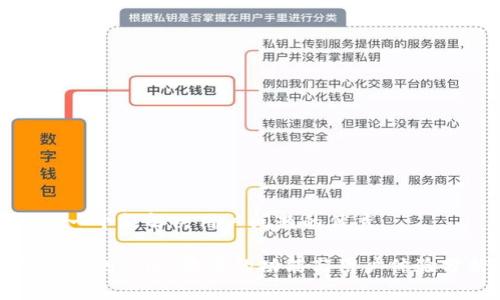 思考一个能解决用户问题的优秀

深入评测：BitP软件的功能与用户体验分析