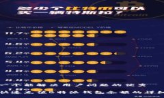 思考一个能解决用户问题的优秀如何快速充值B特