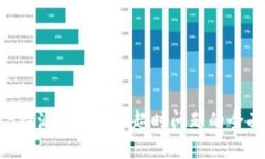 解决B特派钱包请求超时问题的全面指南
