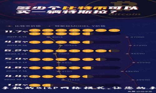 如何设置手机的BitP网络模式，让您的手机更智能