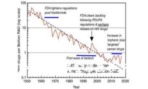 全面解析：BitPapp安卓下载安装教程，轻松掌握移动交易