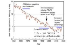 如何安全高效地将库神转币到B特派：详细指南