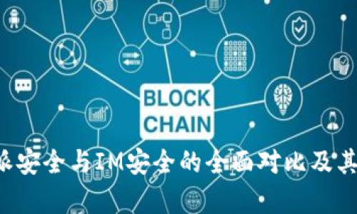 选择B特派安全与IM安全的全面对比及其优势分析